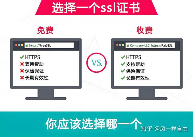 数据加密：守护数字信息安全的防火墙